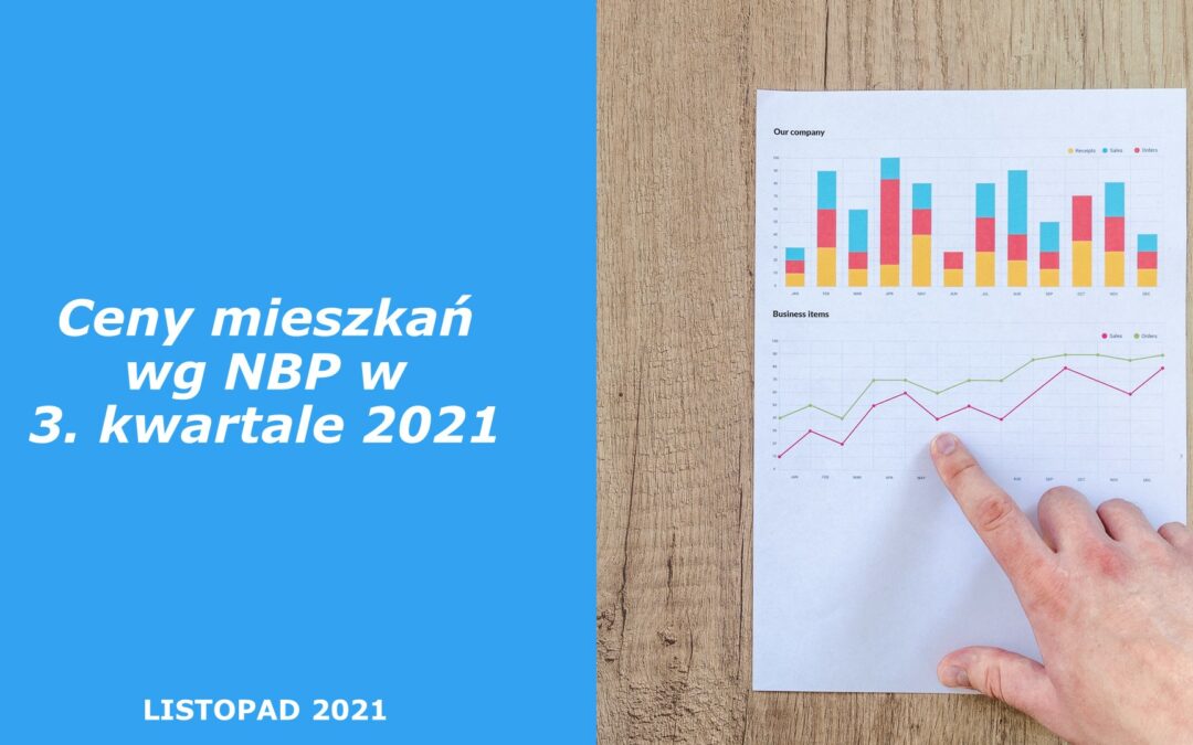 Ceny mieszkań Q3′ 2021 od NBP – hamowanie potwierdzają deweloperzy