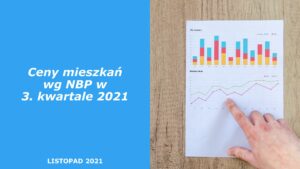 Ceny mieszkań w 3 kwartale 2021 NBP